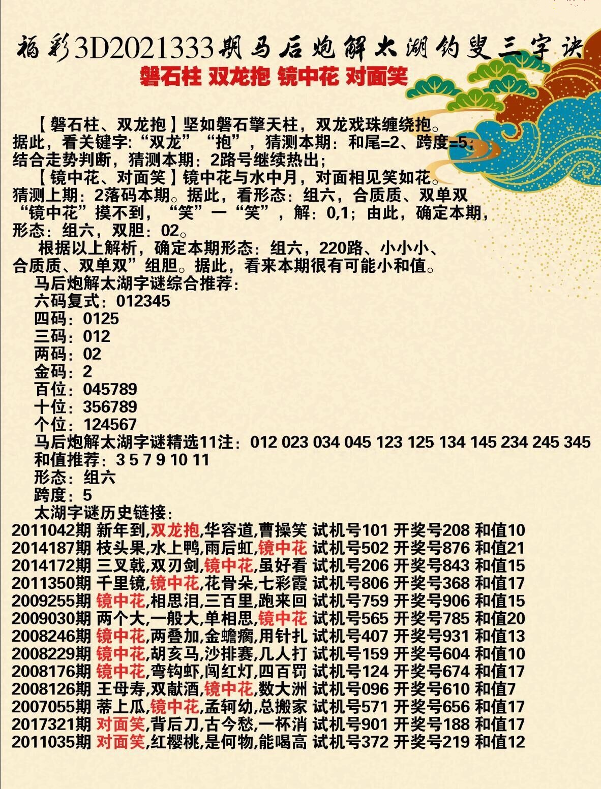 太湖钓史3d字谜解(太湖钓字谜3d太湖钓字谜总汇)
